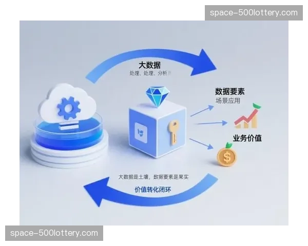 标准化数据接口的推广促进产业链信息高效流转