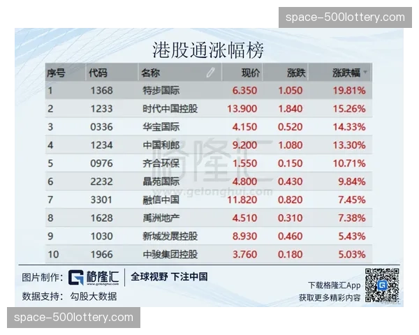 财务报告解读：德州游骑兵队夺冠后赛季门票销售增长40%